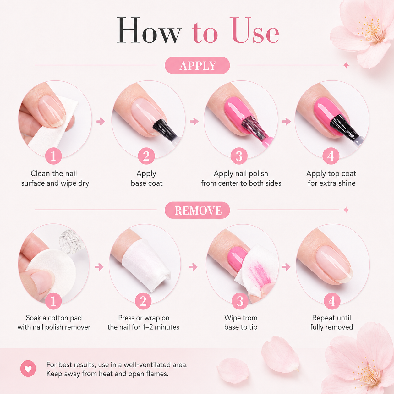 Private label nail polish packaging detail
